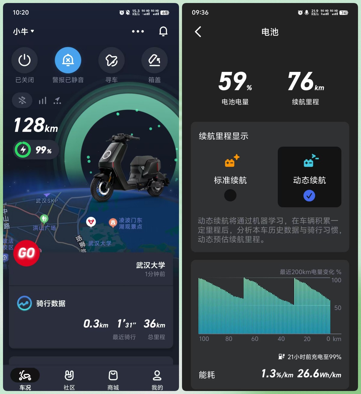 小牛APP