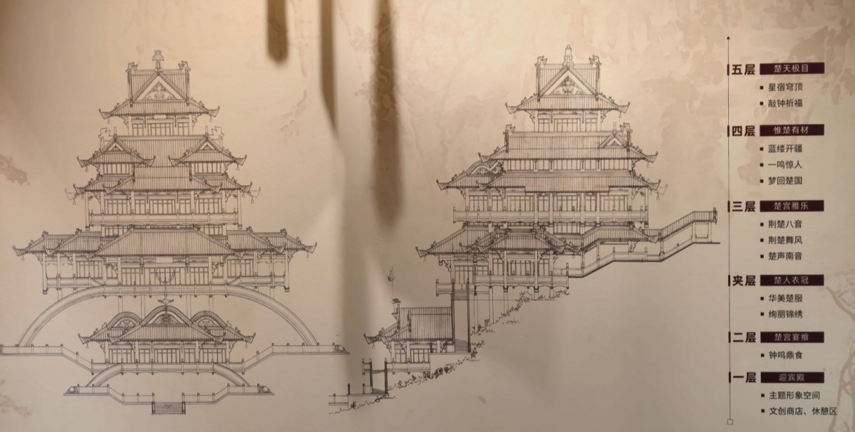 磨山风景区-楚天台结构