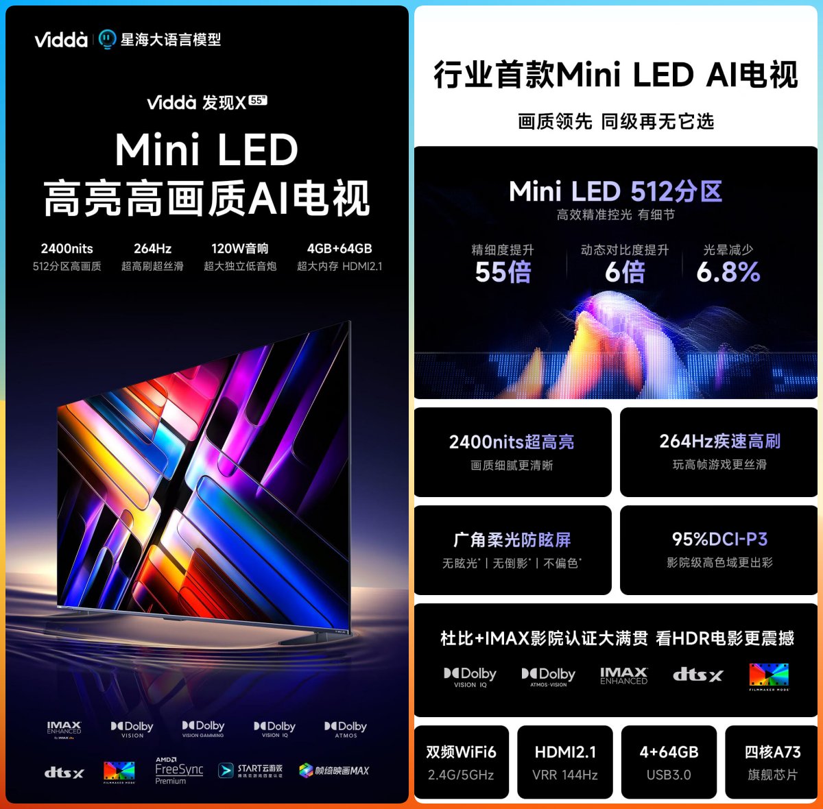 VIDDA 55V3N-X-2025