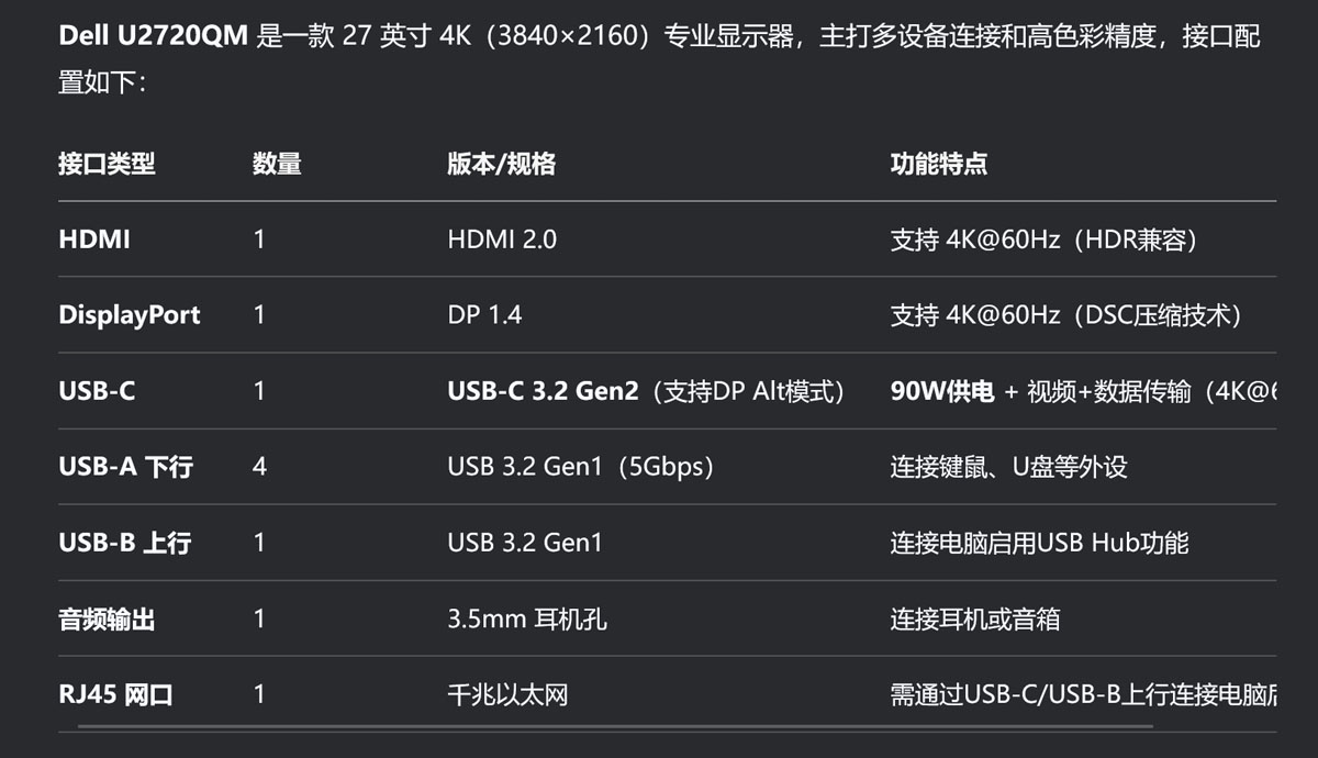DELLU2720接口一览