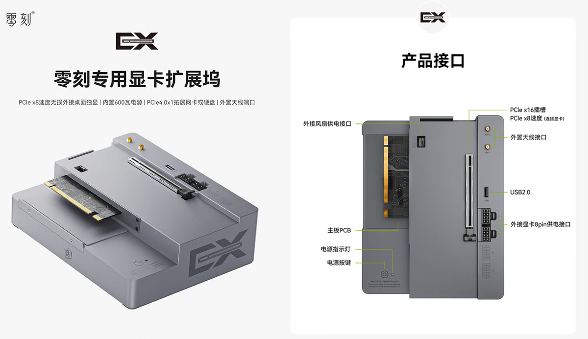 EX显卡扩展坞